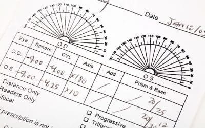 What Do All Those Numbers on Your Eyeglass Prescription Actually Mean?